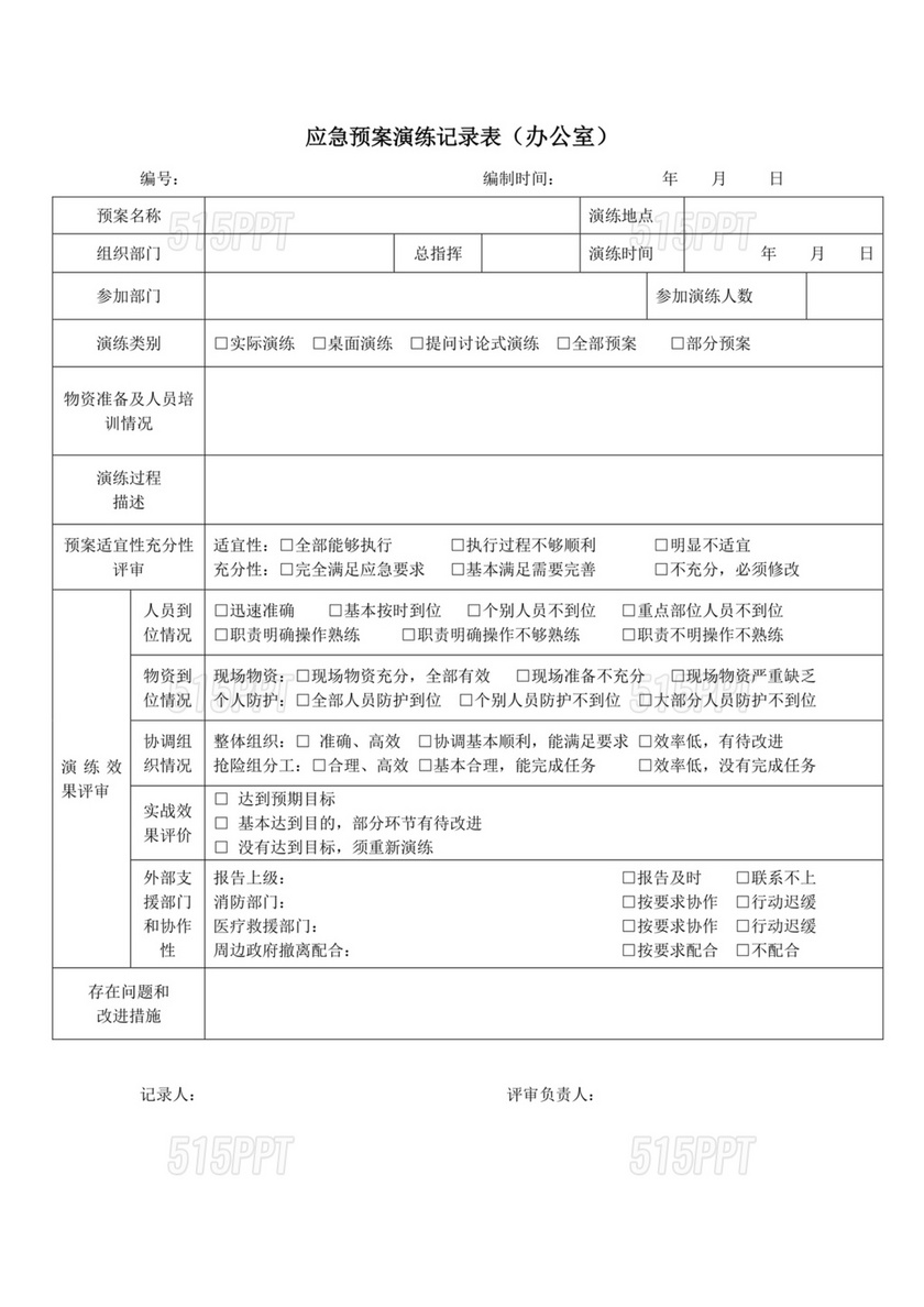 应急预案演练记录表