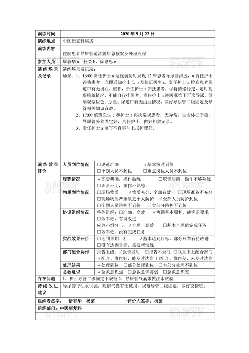 导尿管滑脱应急预案演练脚本