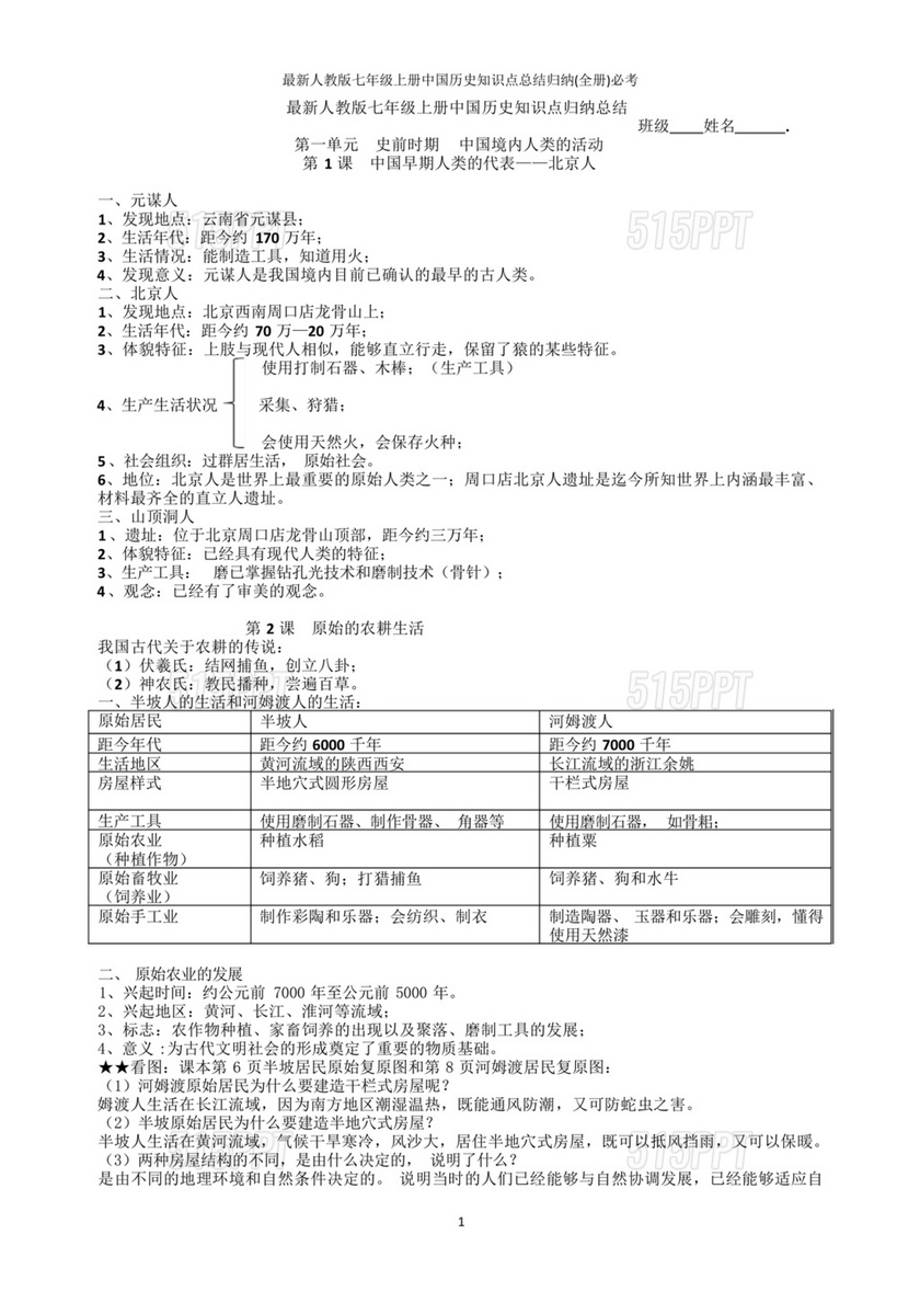 初中历史知识点总结归纳(完整版)