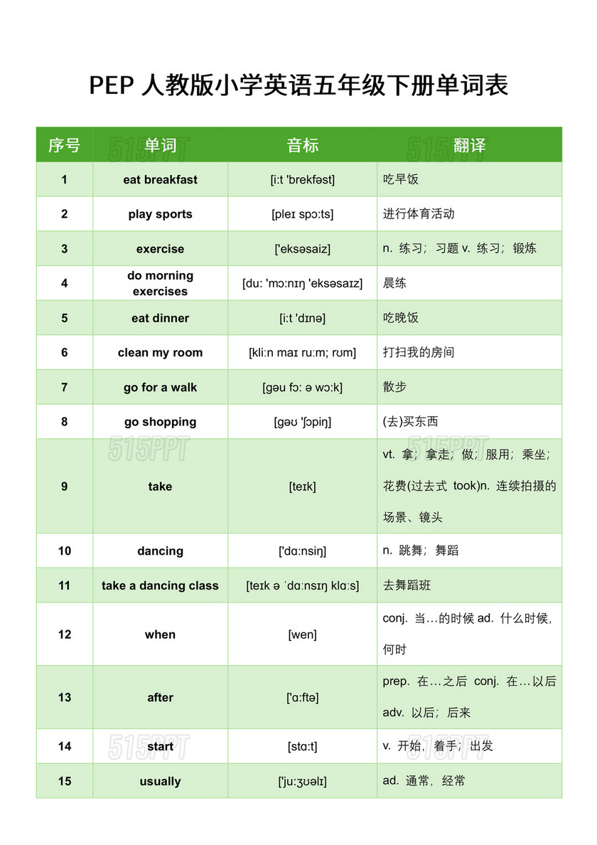 新版pep小学英语(五年级下册)单词表 带音标