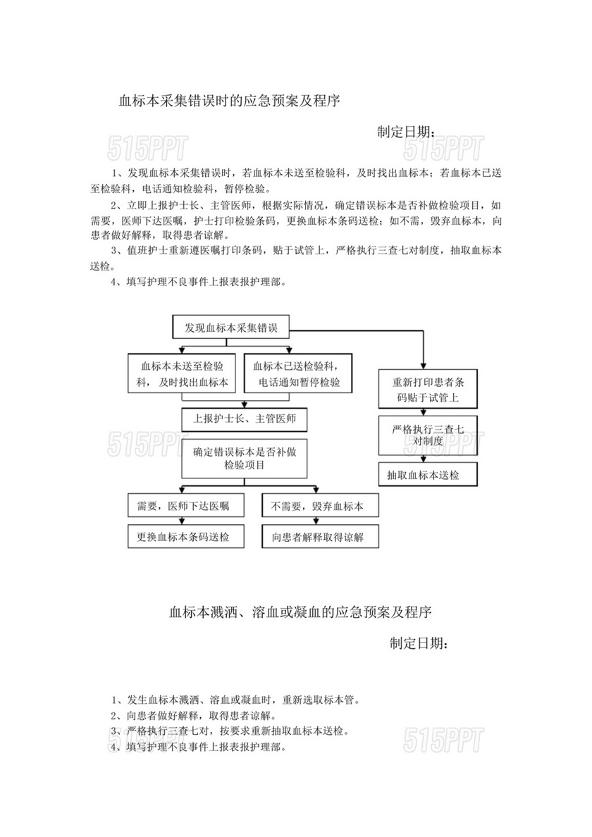 标本采集错误的应急预案脚本