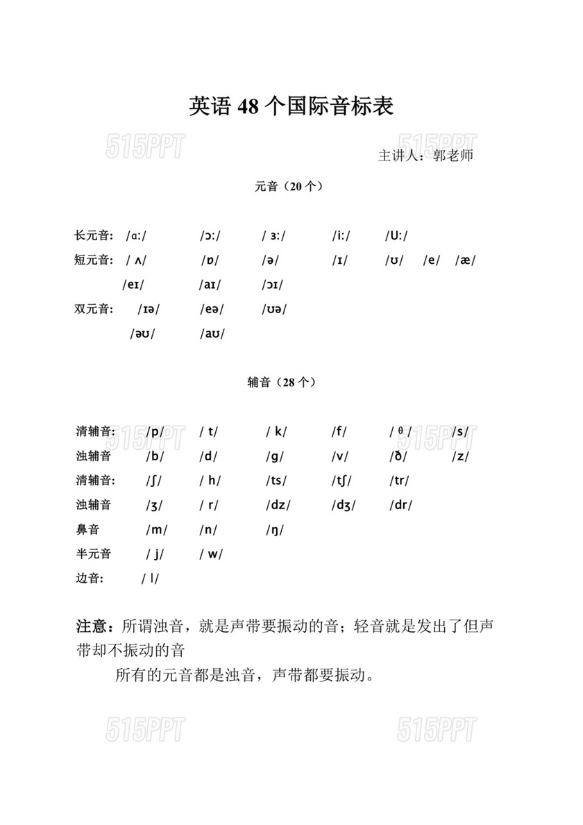 英语音标及字母组合对照表