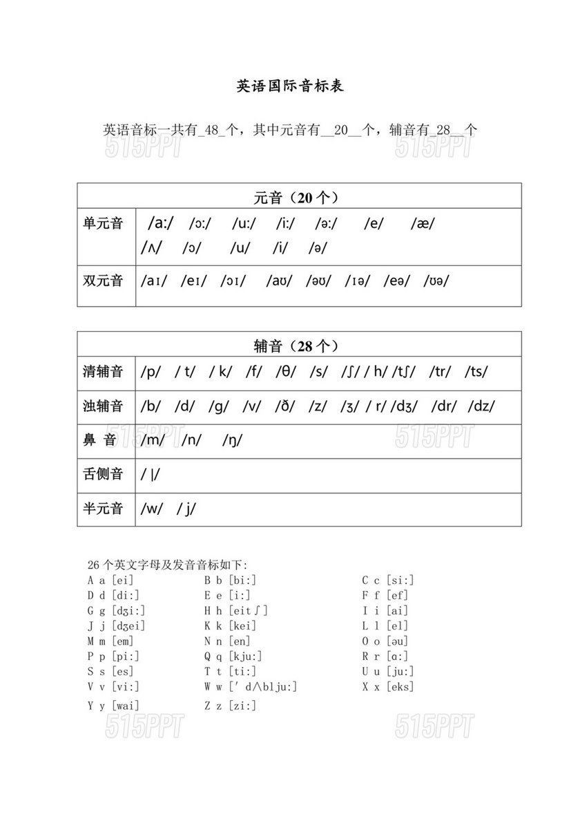 音标拼读单词练习