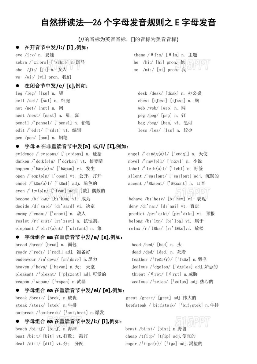 自然拼读26个字母发音