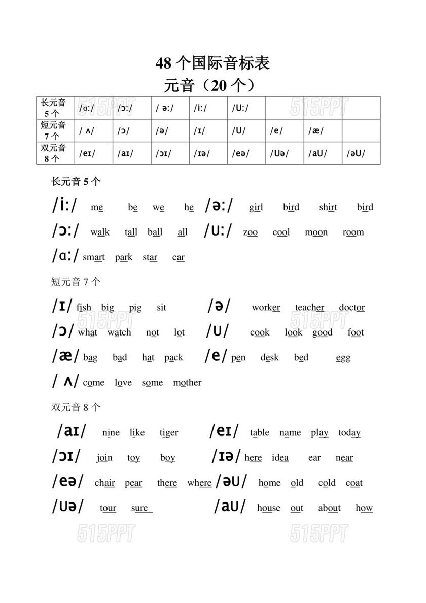 英语音标表48个音标发音表