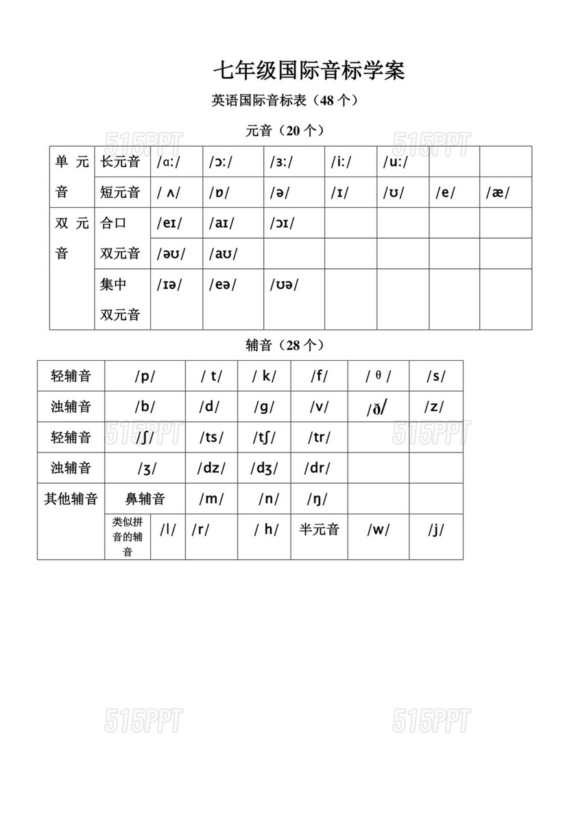 初中英语 七上音标教学教案