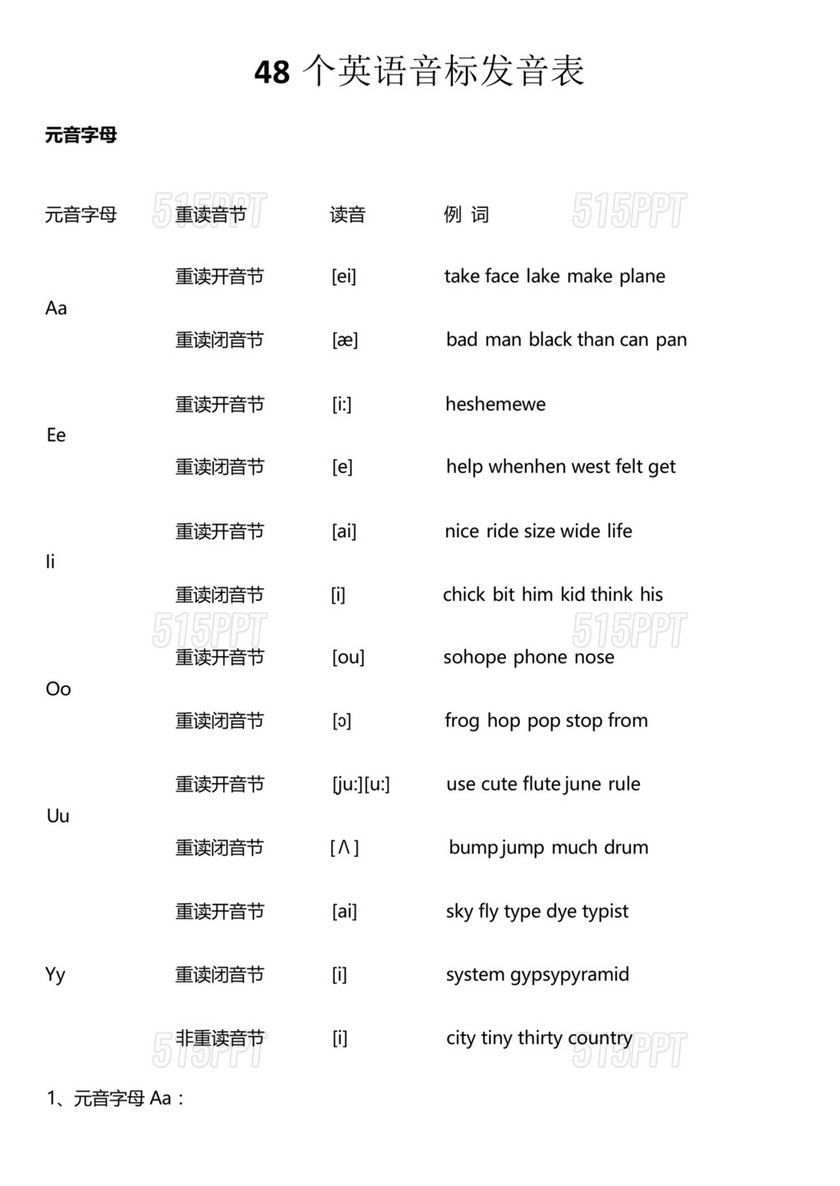 英语音标表48个音标发音表