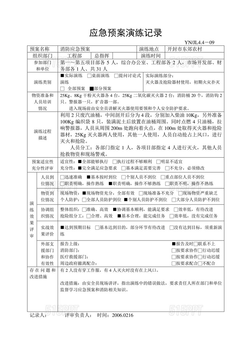 应急预案演练记录表