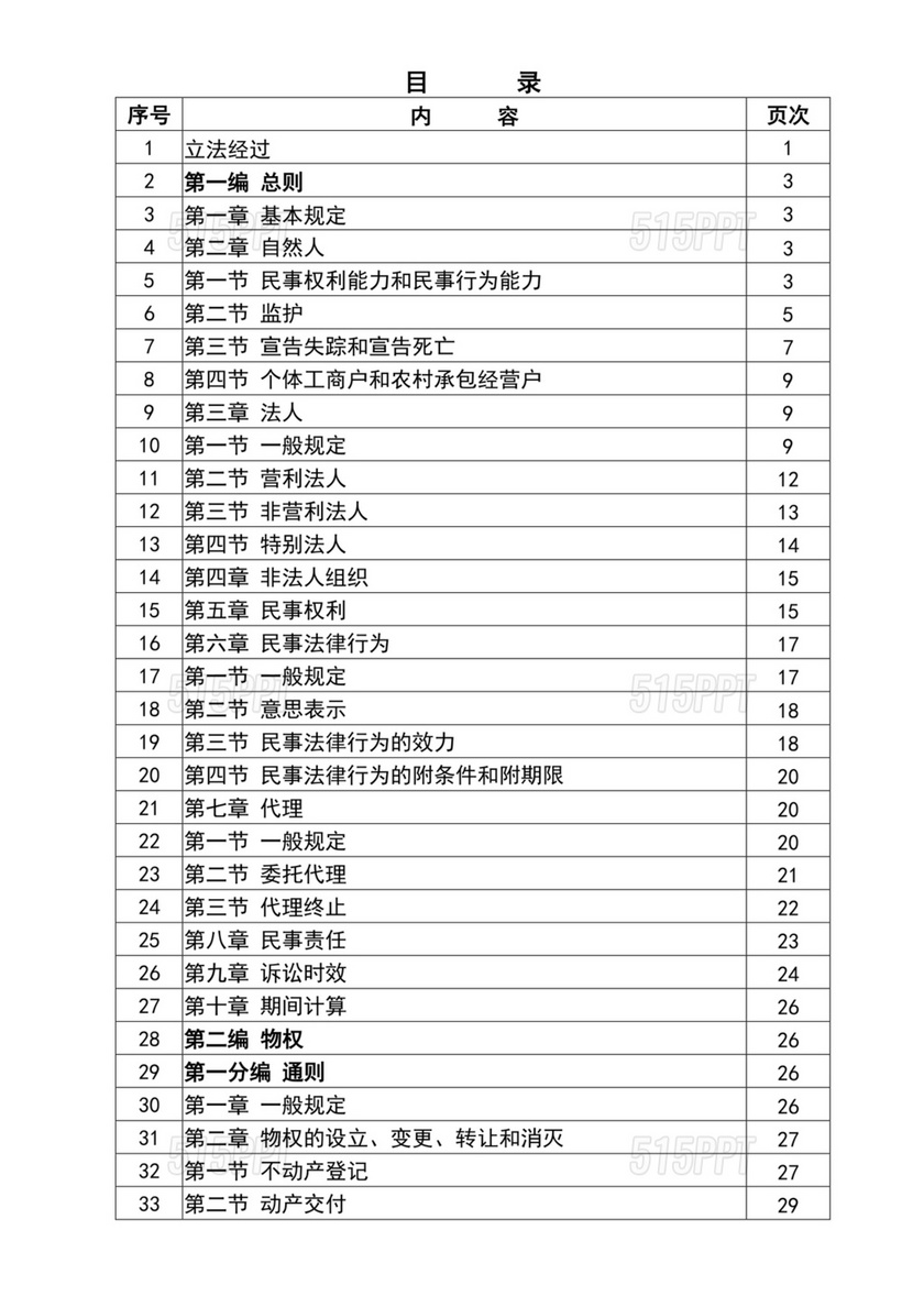 民法典全文完整版