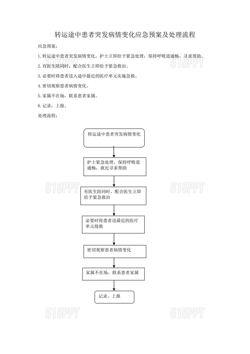 患者转运过程中发生意外的应急预案