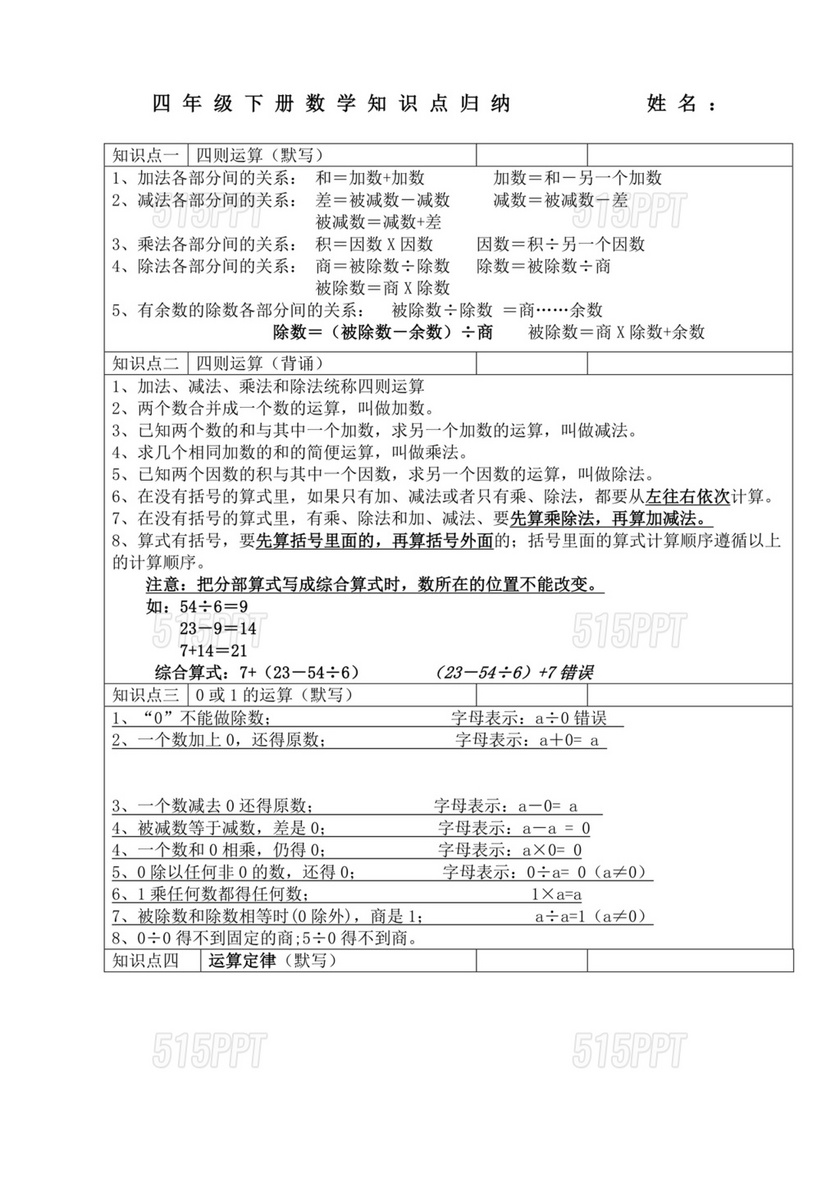 小学四年级数学重点知识归纳