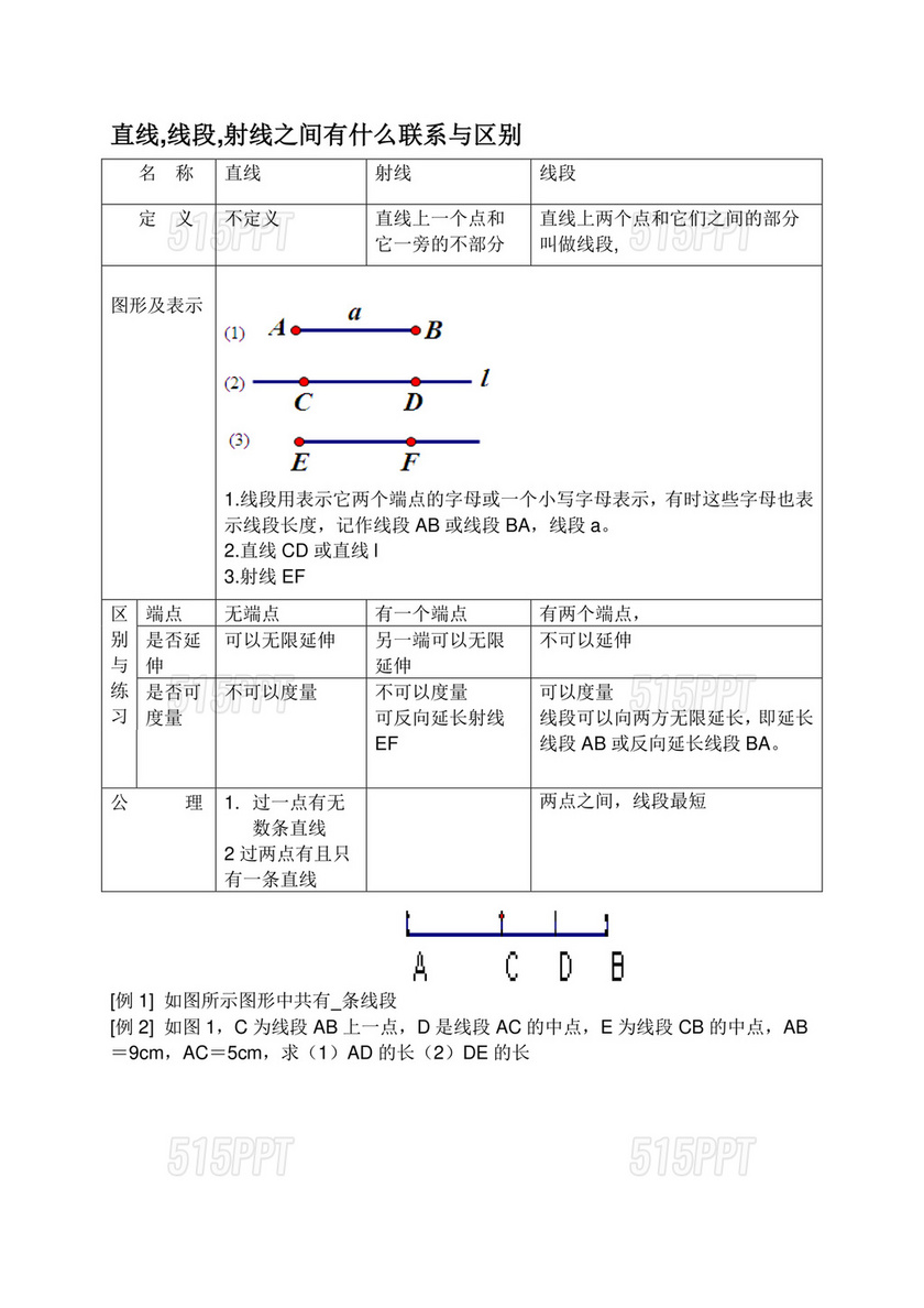 人教版四年级数学上册线段直线射线教学设计