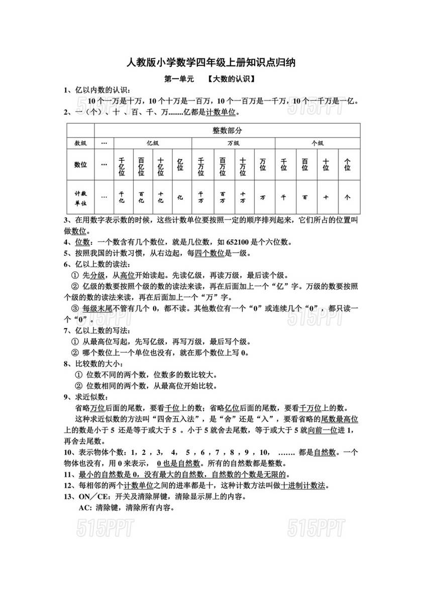 人教版四年级数学上册知识点总结