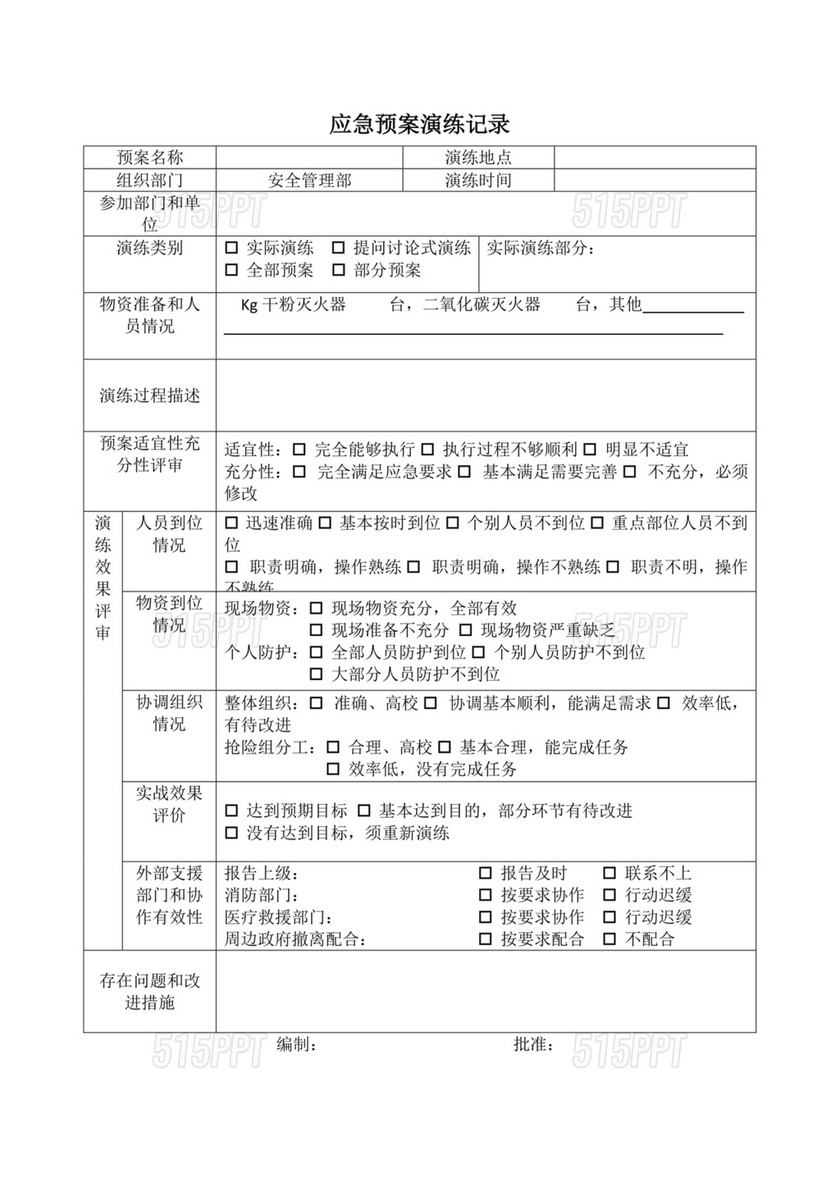 应急预案演练记录表模板