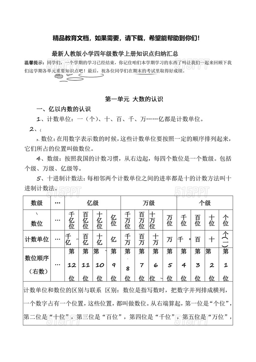 人教版四年级数学上册知识点总结