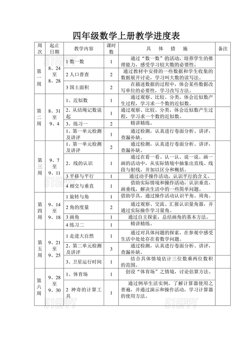 人教版四年级数学上册教学进度表