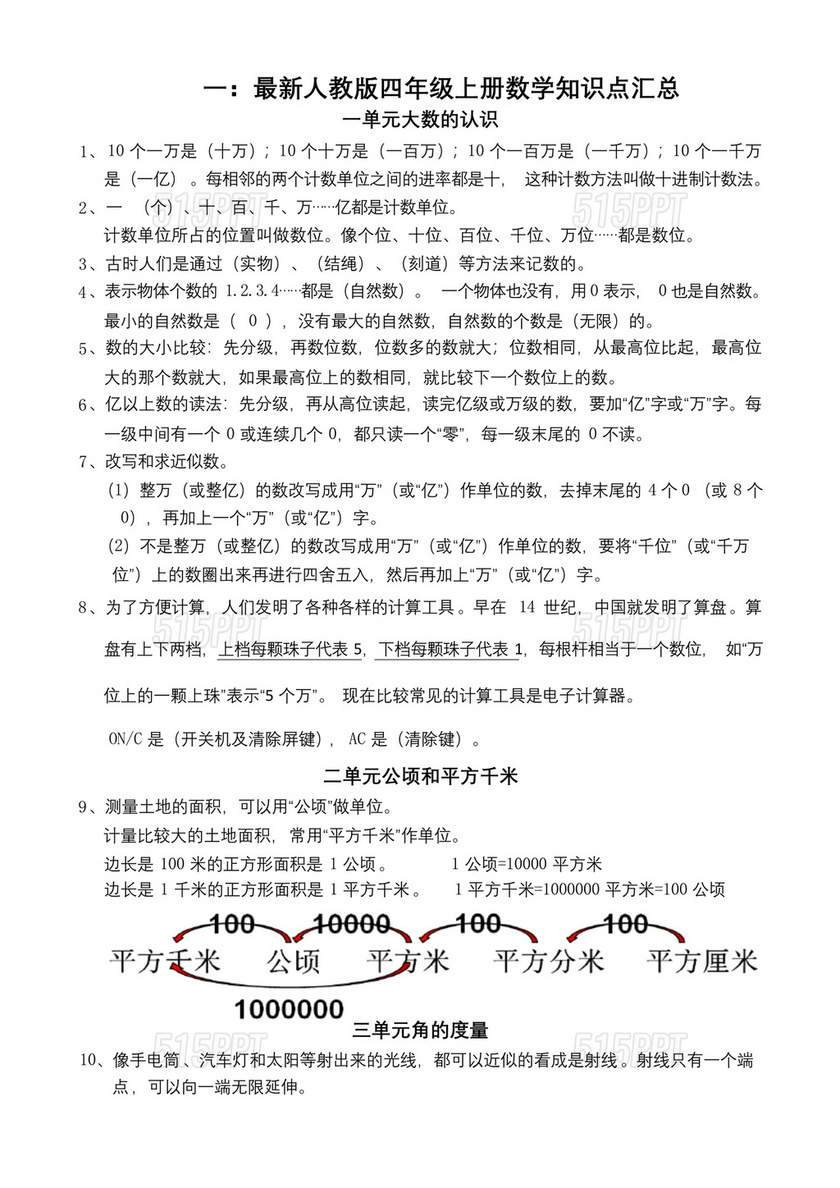 人教版四年级数学下册知识点归纳