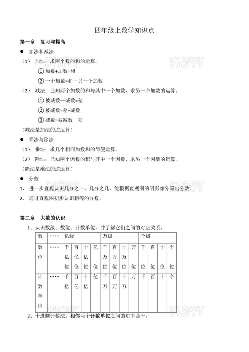 上海小学四年级数学知识点