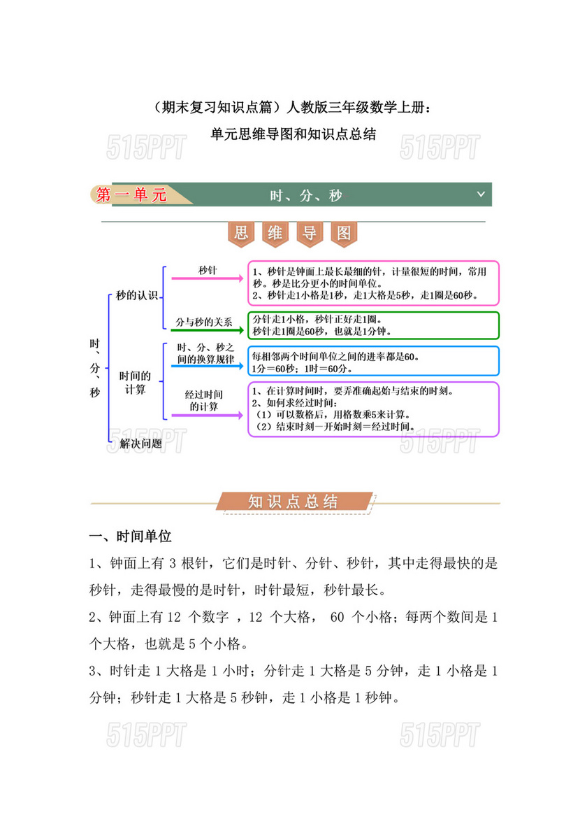 三年级数学上册知识点人教版