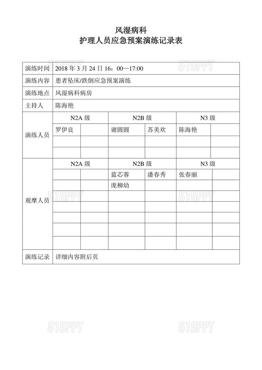 跌倒坠床应急预案