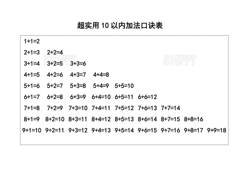 20以内的加减法口诀表