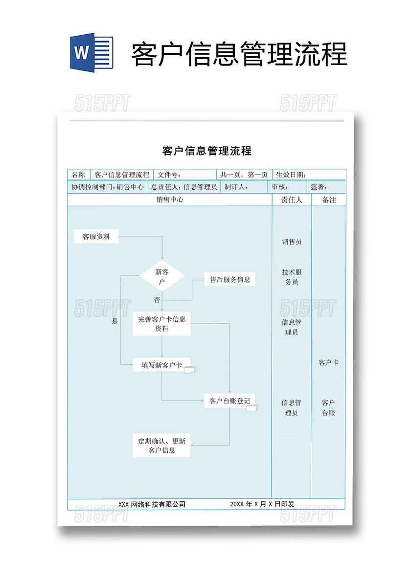 客户信息管理流程word文档