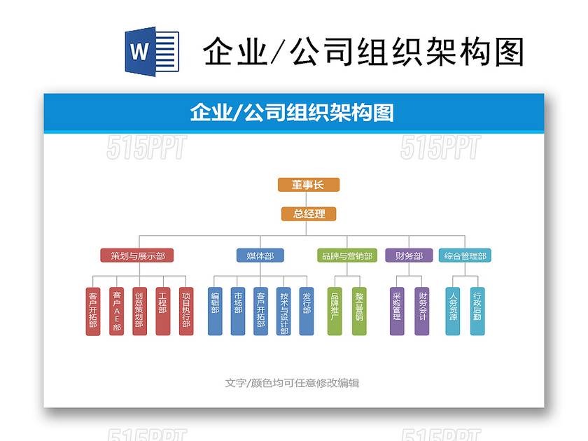 多彩简洁组织架构图word模板