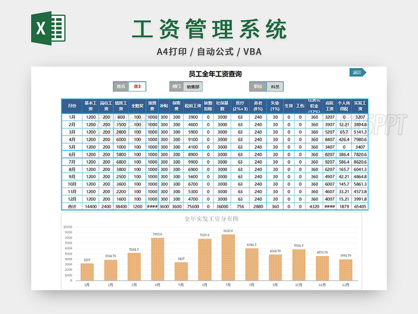 员工工资管理系统