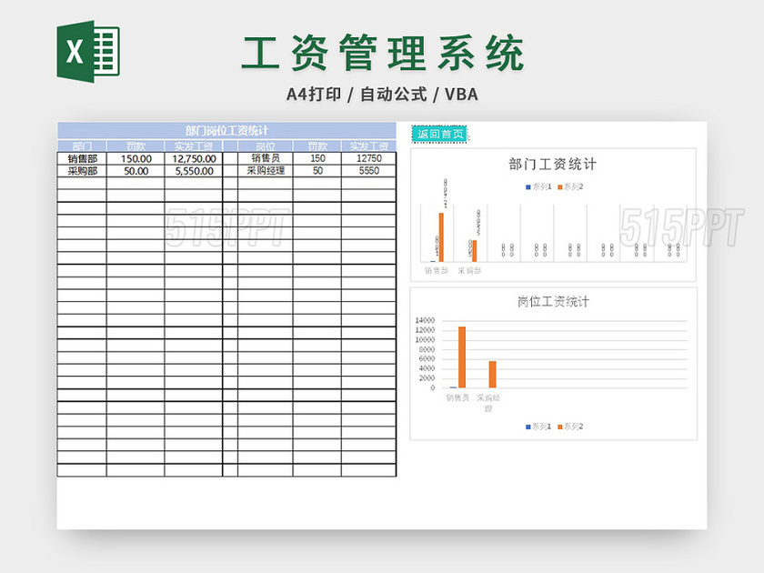 员工工资管理系统一键制作工资条