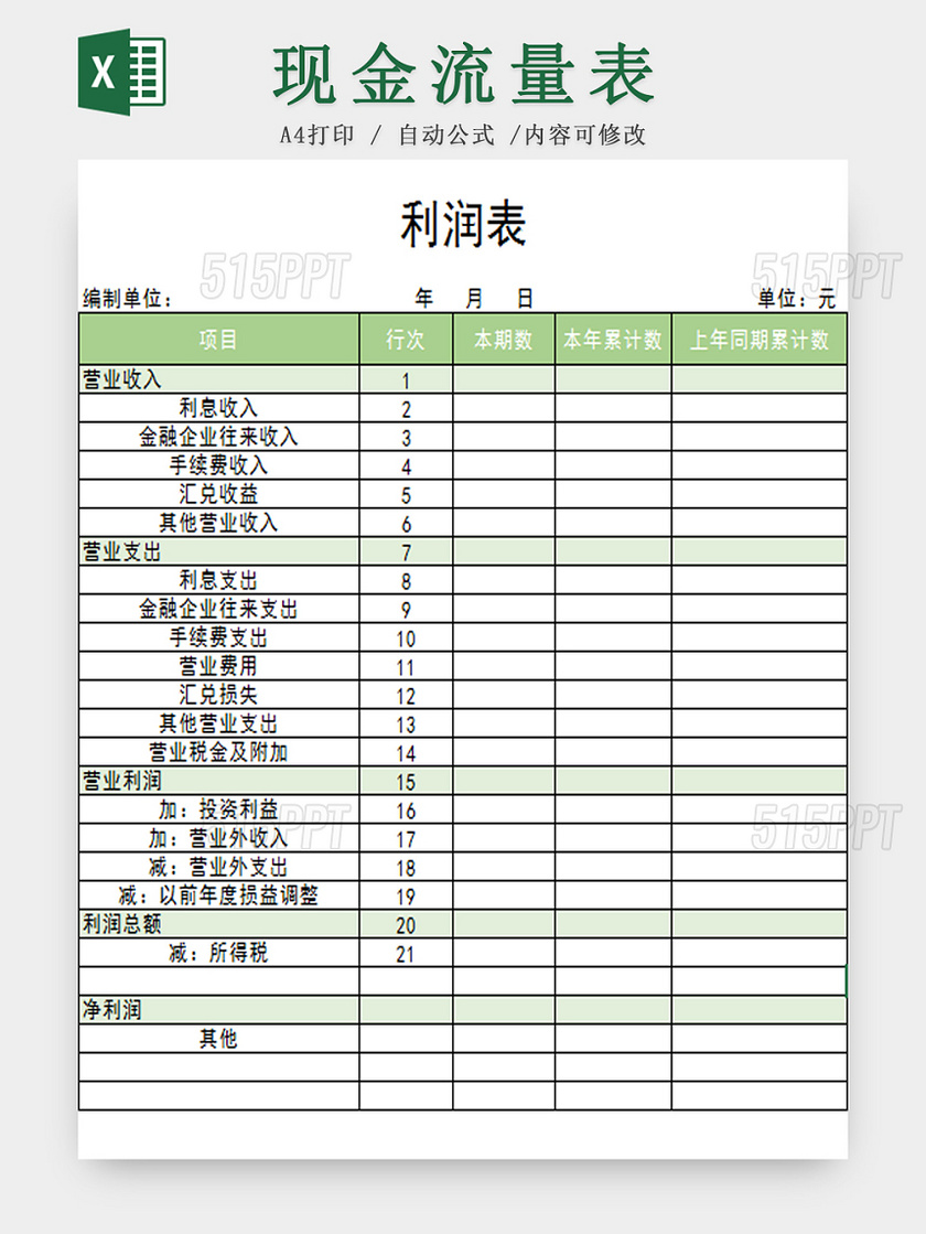 利润表