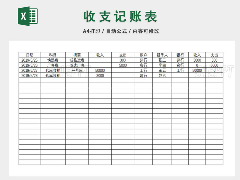 财务收支表