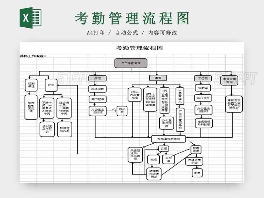 员工考勤表考勤管理表