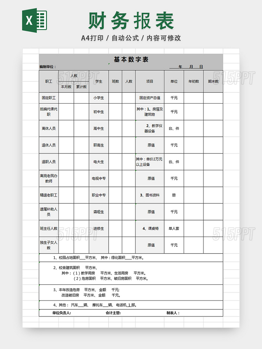 财务会计报表