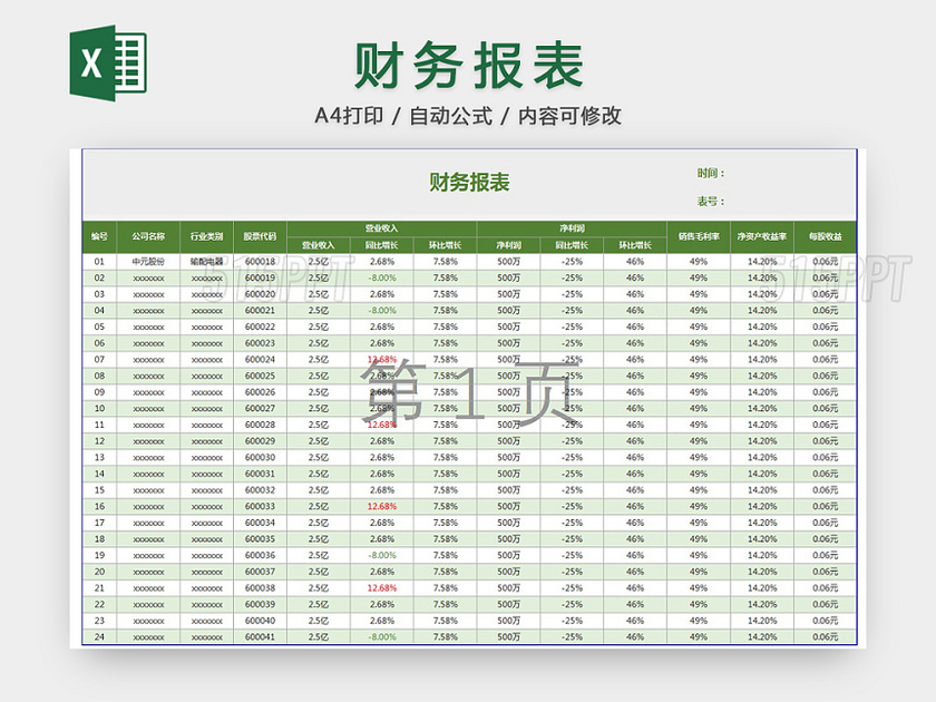 财务报表