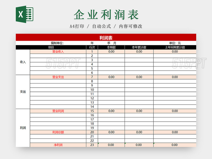 企业利润表