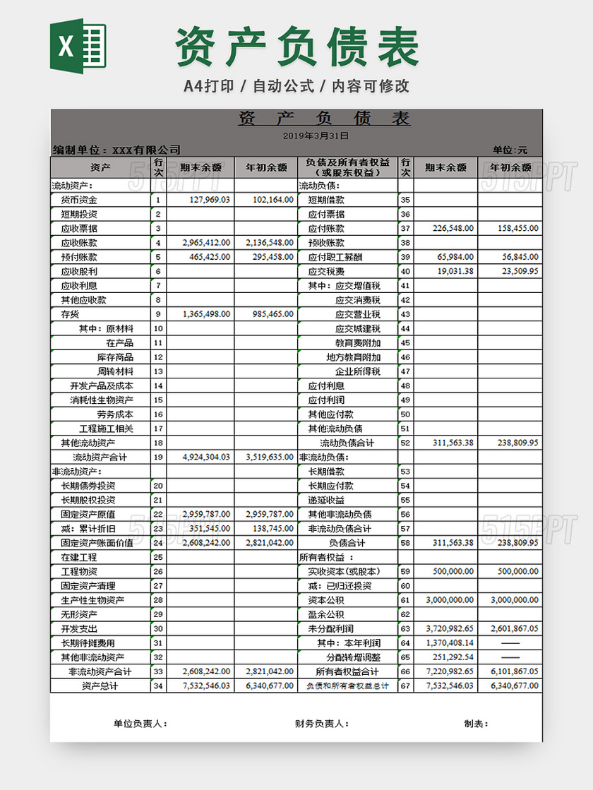 财务报表