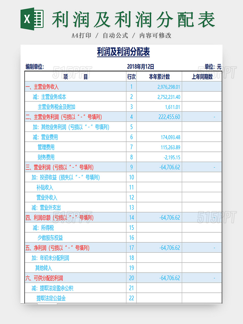 企业利润表