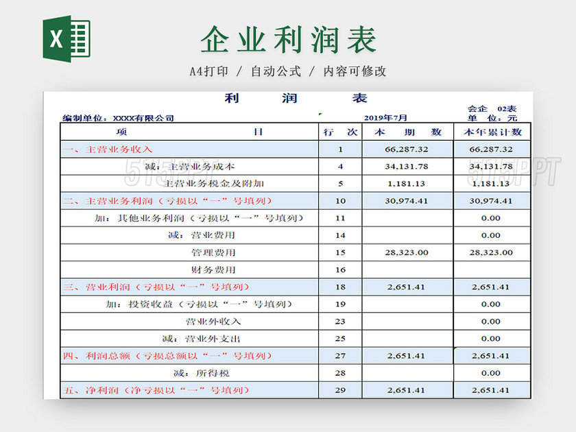 企业利润表