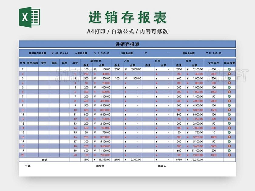 企业仓储管理进销存报表表格设计