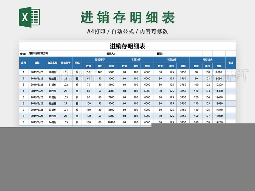 企业仓储管理进销存明细表格模板