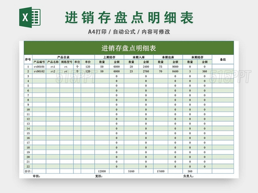 企业仓储管理进销存盘点明细表格模板