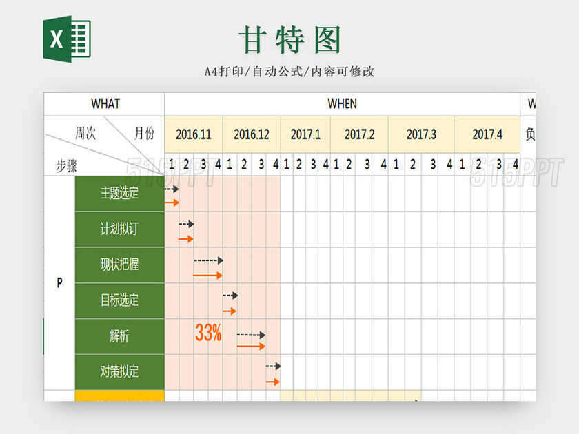 个人生活甘特图