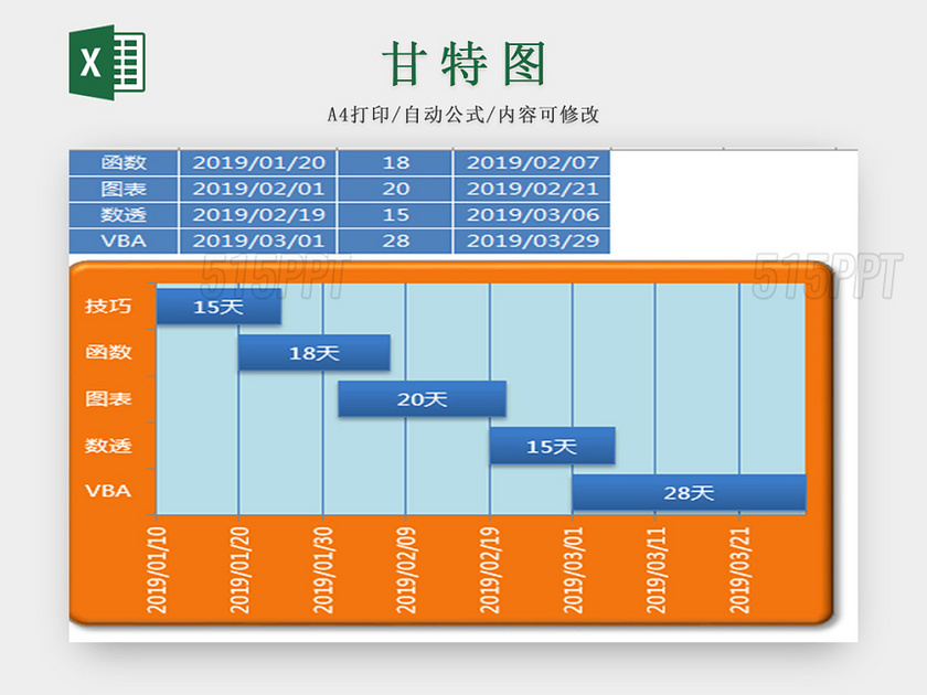 个人生活甘特图