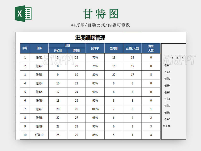 个人生活甘特图