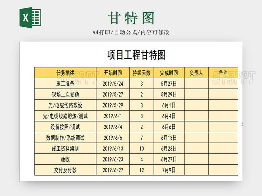 项目个人生活甘特图