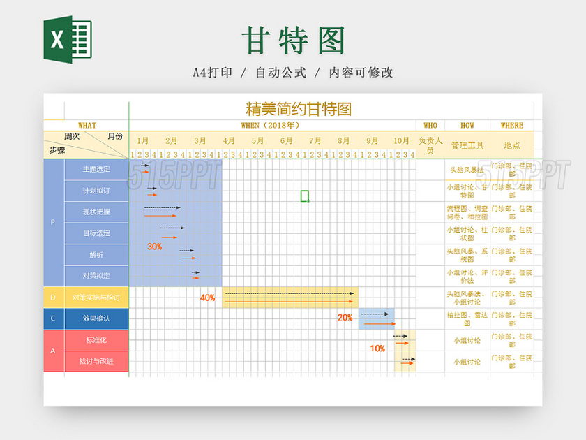 精美简约甘特图