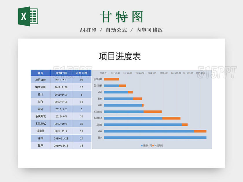 项目进度表甘特图