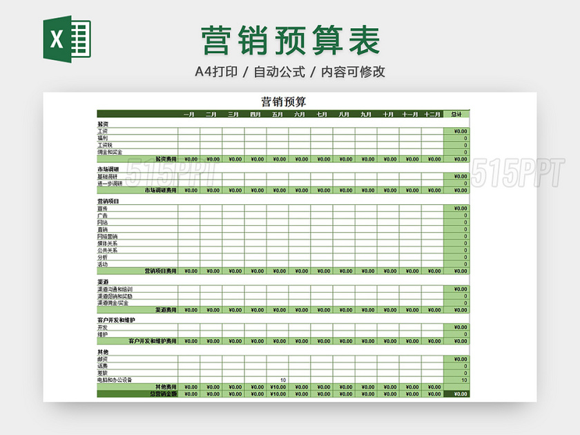 营销预算表