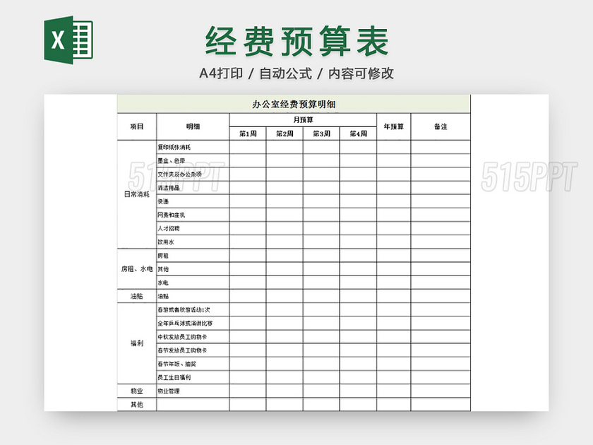经费预算表
