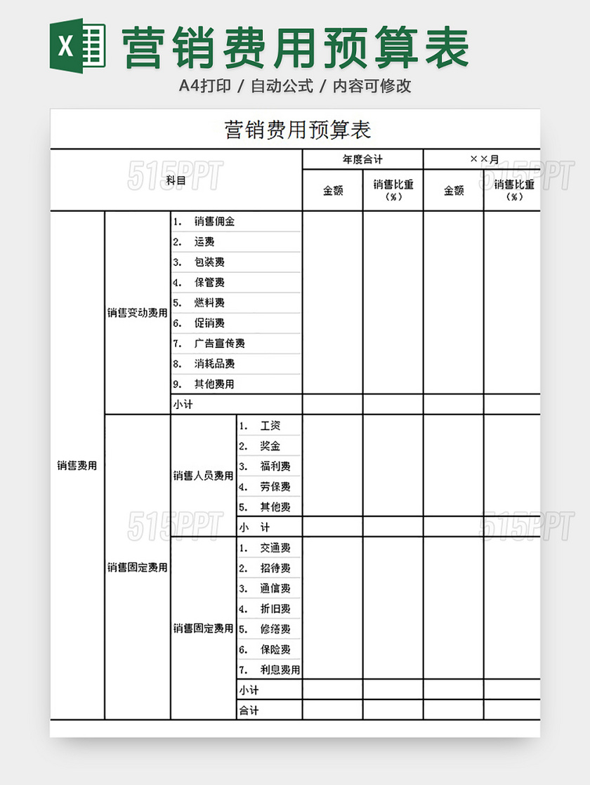 营销费用预算表